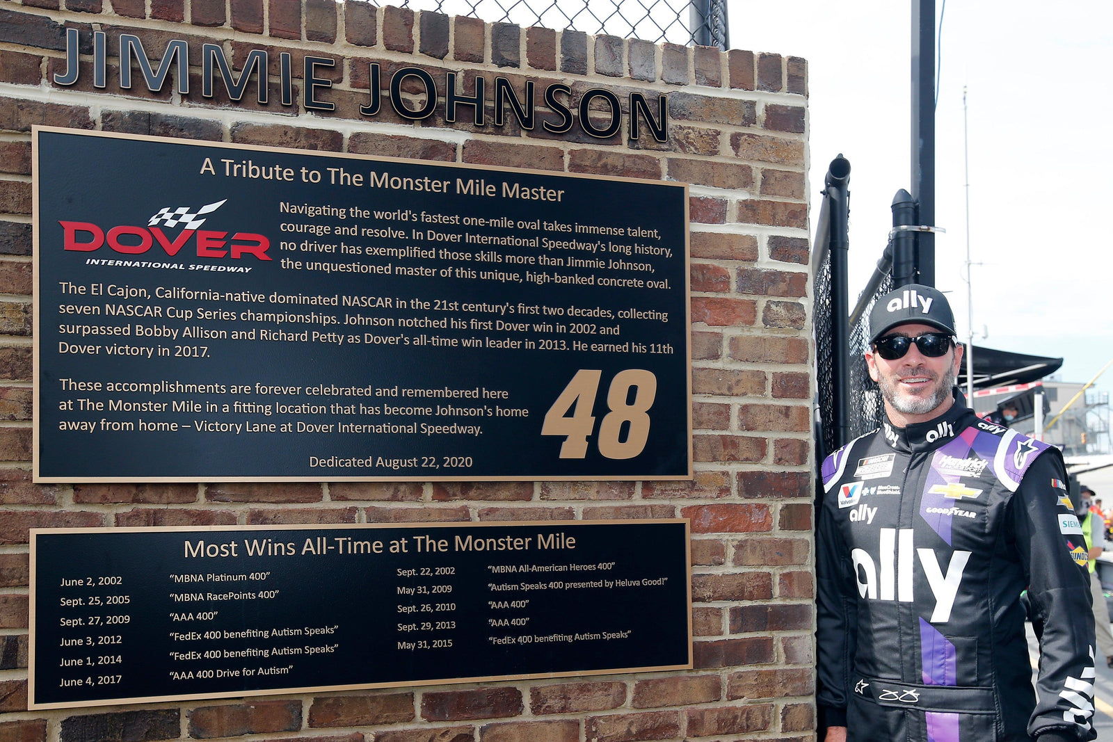 LA LEYENDA DE LA NASCAR JIMMIE JOHNSON COMPLETA LA ÚLTIMA PRUEBA DE SU INCREÍBLE CARRERA EN LA NASCAR