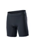 Pantalones Cortos Interiores Drop