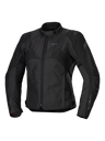 Chaqueta Impermeable Stella T-Jaws V4 