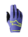 Guantes Radar 2026