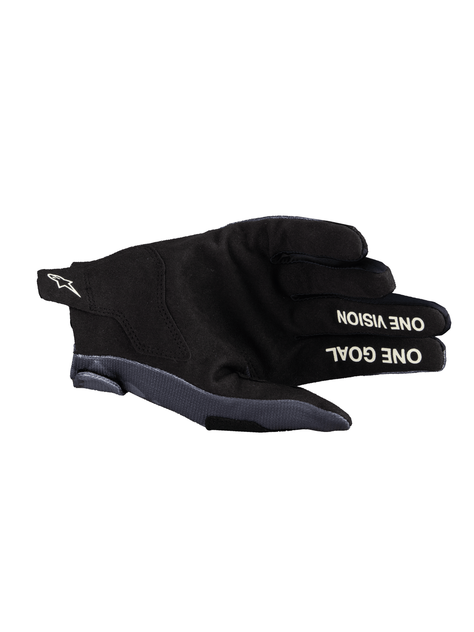 Radar Guantes