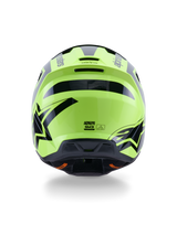 S M 3 Heat H Ece 06